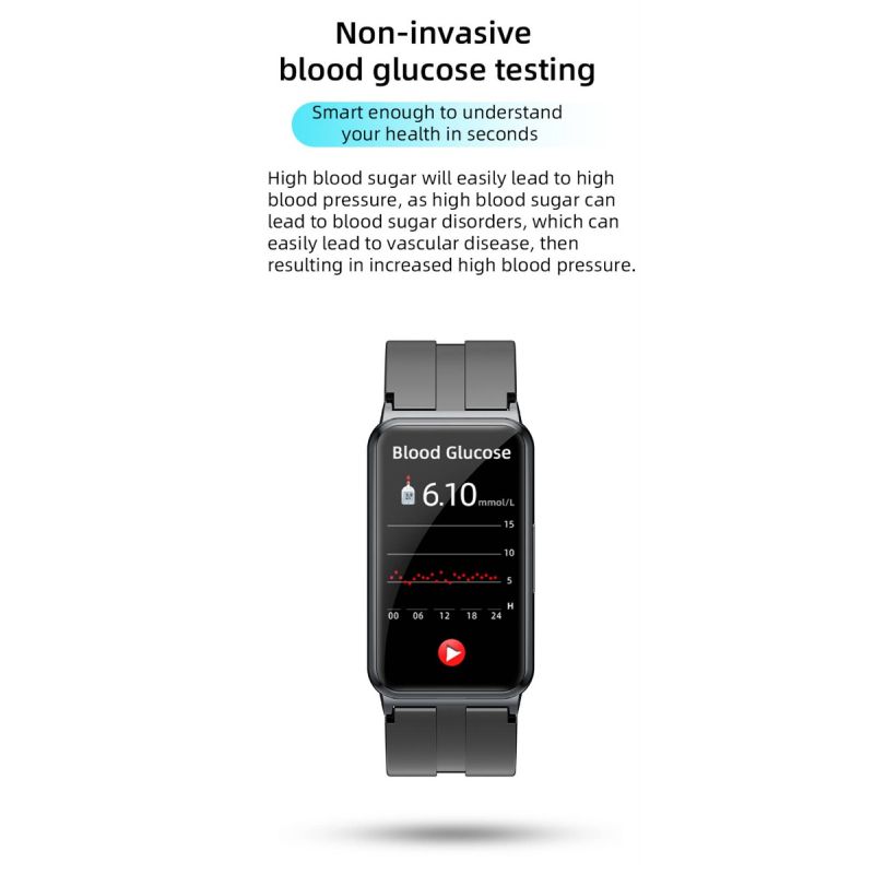 EP01 Chytré Hodinky krevní glukóza, cukr, EKG, HRV, HD 1,47