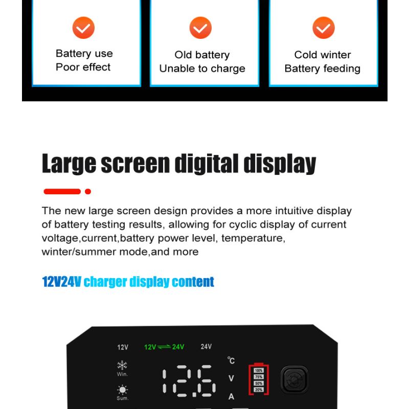 FOXSUR 20A 12V/24V Přenosná Nabíječka Autobaterií | Univerzální & Spolehlivá s 7-stupňovým CPU Řízením
