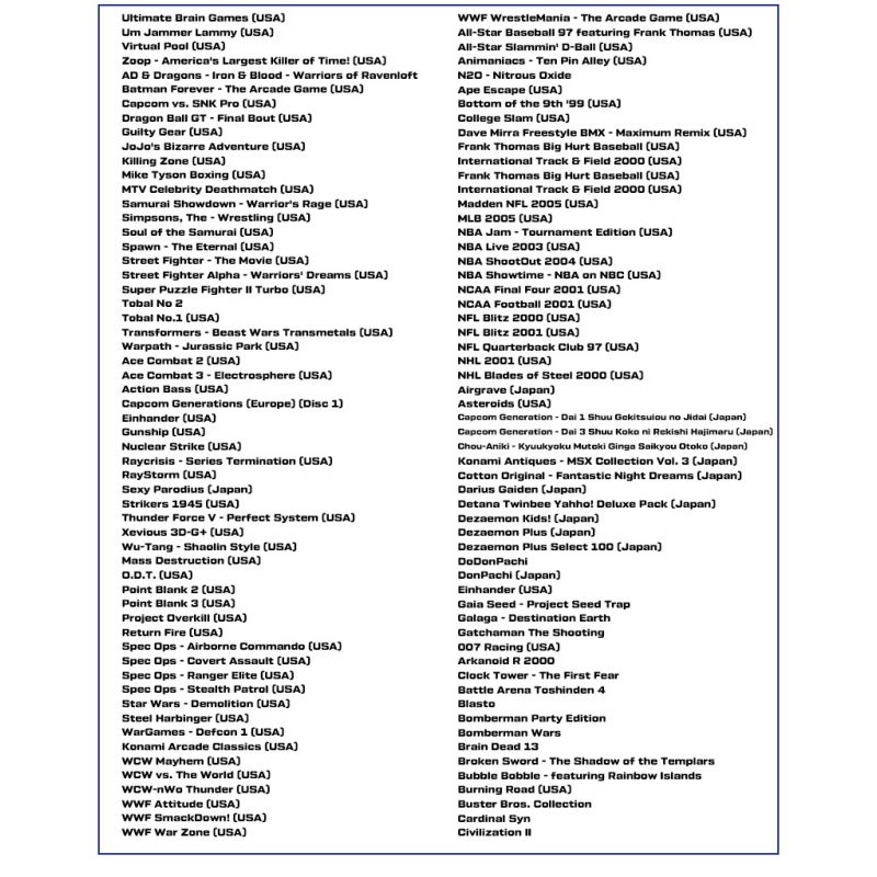 True Blue Mini Crackhead Pack 32G/64G pro PS ONE MINI: Plug & Play Klasické Hry s Nostalgií a Snadnou Instalací!