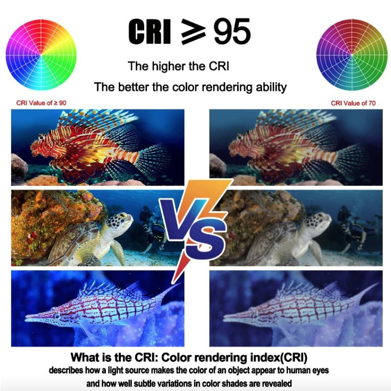 Potápěčská svítilna Highlight Torch 10000LM, Vodotěsná 100M, Taktická Podvodní Svítilna pro Fotografování