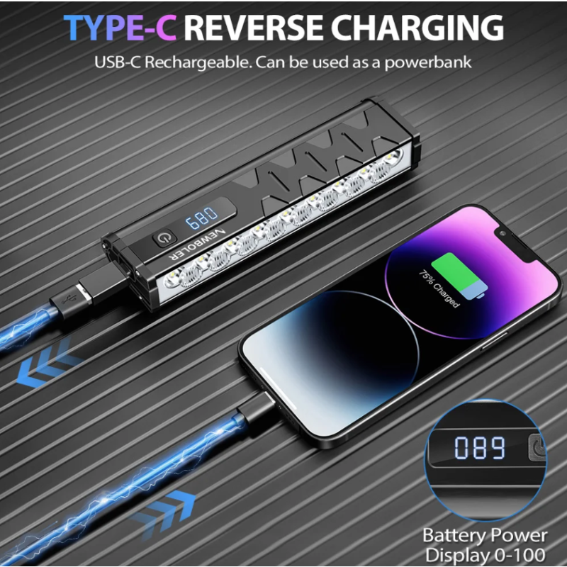 Nitebeam Světlo na kolo 10000 lumenů – Ultra-jasné přední světlo pro MTB a Silniční cyklistiku, Vodotěsné, USB nabíjení