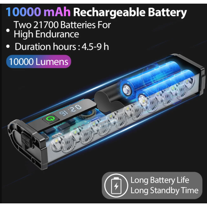 Nitebeam Světlo na kolo 10000 lumenů – Ultra-jasné přední světlo pro MTB a Silniční cyklistiku, Vodotěsné, USB nabíjení