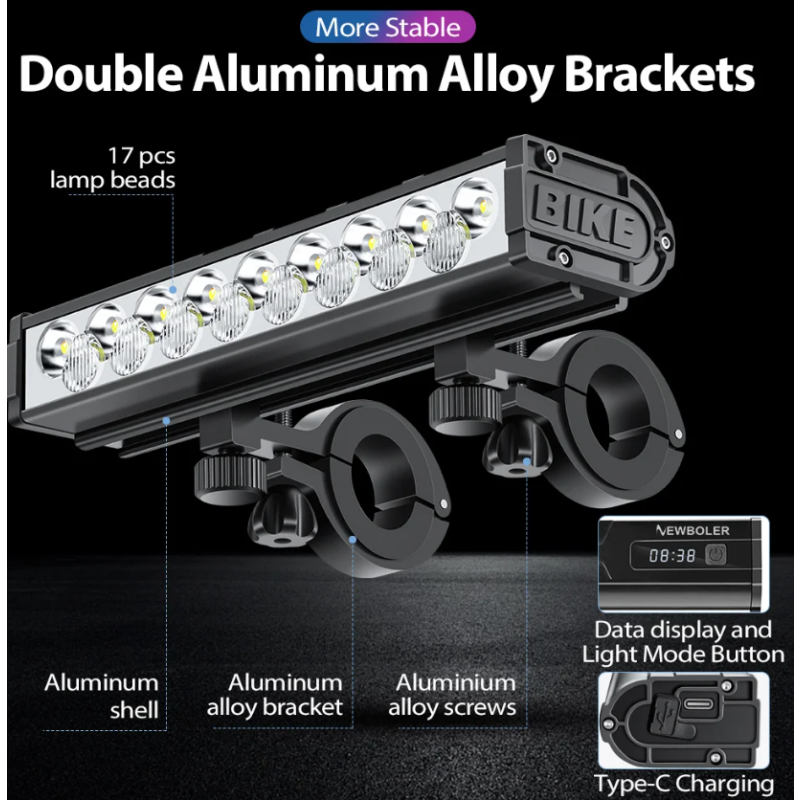 Nitebeam Světlo na kolo 10000 lumenů – Ultra-jasné přední světlo pro MTB a Silniční cyklistiku, Vodotěsné, USB nabíjení