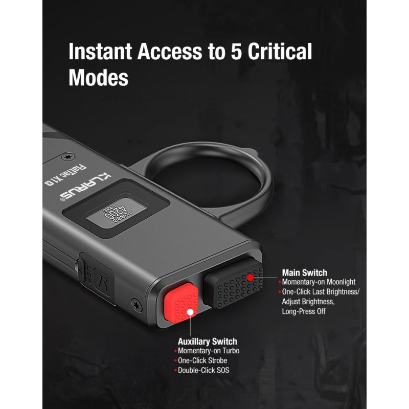 Klarus X1 Ultra-thin kapesní svítilna SST-70 LED 4200LM venkovní nouzová svítilna