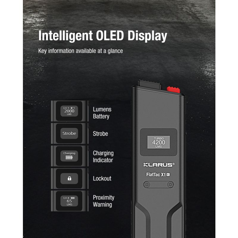 Klarus X1 Ultra-thin kapesní svítilna SST-70 LED 4200LM venkovní nouzová svítilna