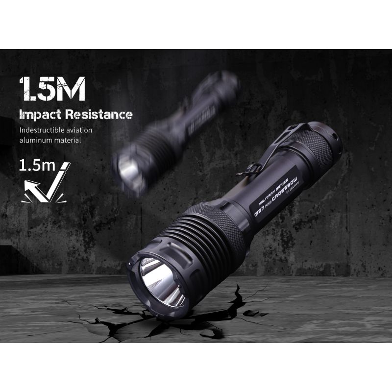 JETBEAM M37 PRO: Výkonná taktická svítilna 3700lm pro armádu, policii a outdoor dobrodružství