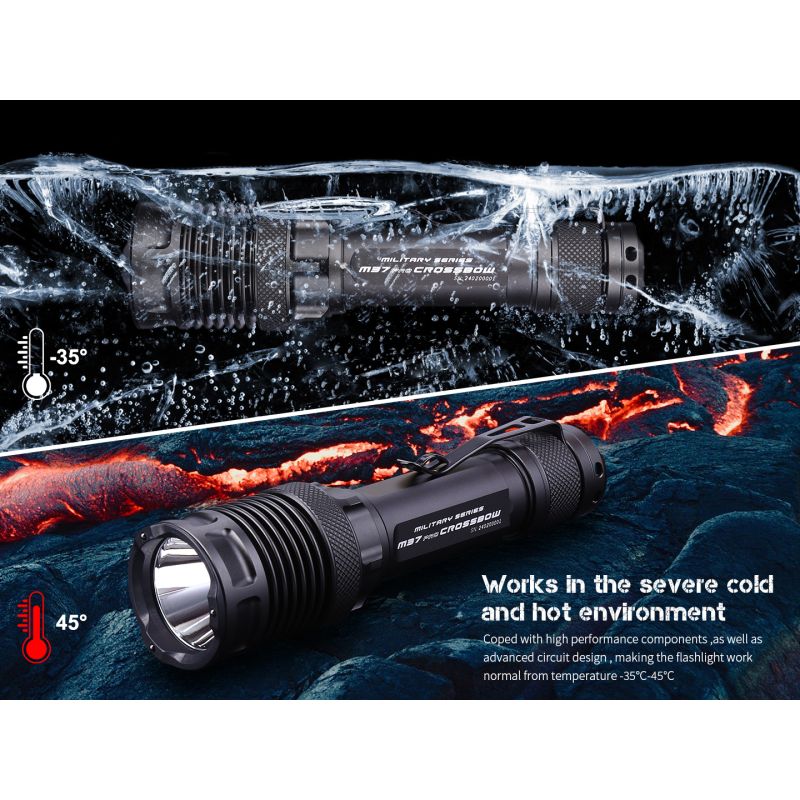 JETBEAM M37 PRO: Výkonná taktická svítilna 3700lm pro armádu, policii a outdoor dobrodružství