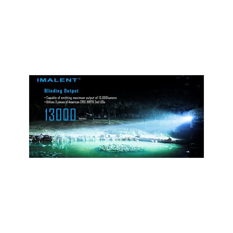 IMALENT MS03 EDC baterka XHP70 13000 lumenů – Ultra Jasná & Kompaktní 21700 Baterie pro Outdoor
