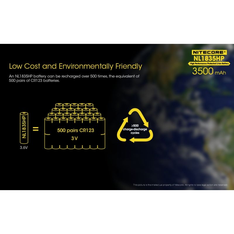 Nitecore NL1835HP 3500mAh 18650 dobíjecí baterie pro vysoký výkon, spolehlivá energie, venkovní nadšence