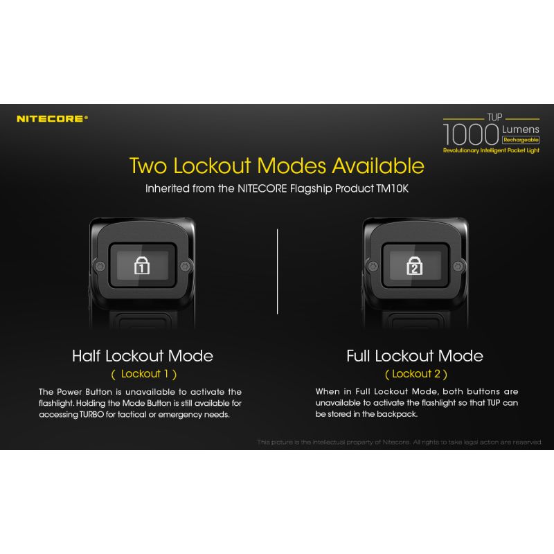 Nitecore TUP XP-L HD V6 Mini svítilna 1000 lumenů USB dobíjecí LED, kompaktní outdoorové vybavení