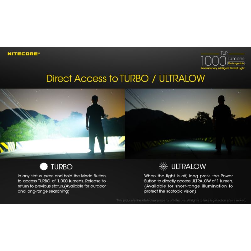 Nitecore TUP XP-L HD V6 Mini svítilna 1000 lumenů USB dobíjecí LED, kompaktní outdoorové vybavení
