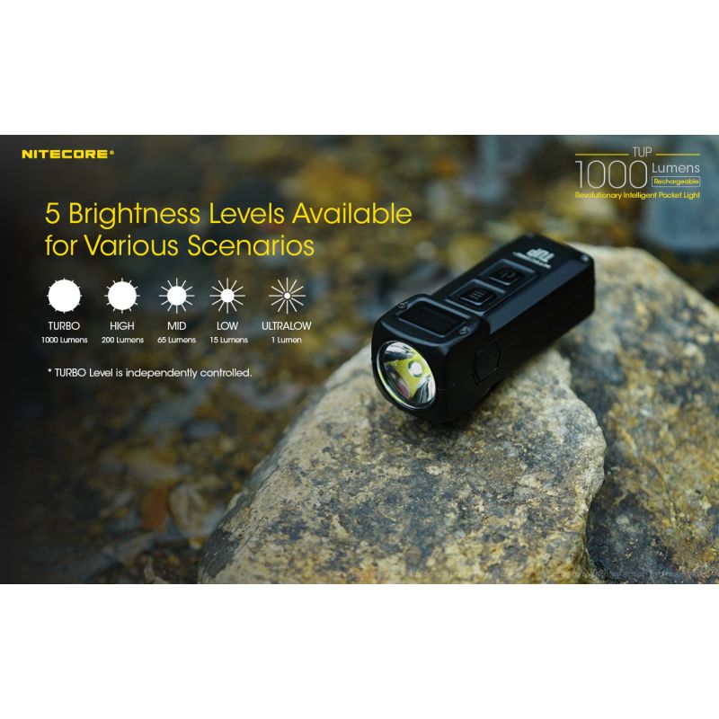 Nitecore TUP XP-L HD V6 Mini svítilna 1000 lumenů USB dobíjecí LED, kompaktní outdoorové vybavení