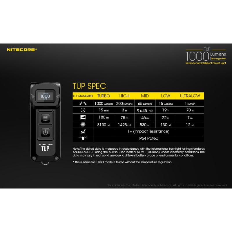 Nitecore TUP XP-L HD V6 Mini svítilna 1000 lumenů USB dobíjecí LED, kompaktní outdoorové vybavení