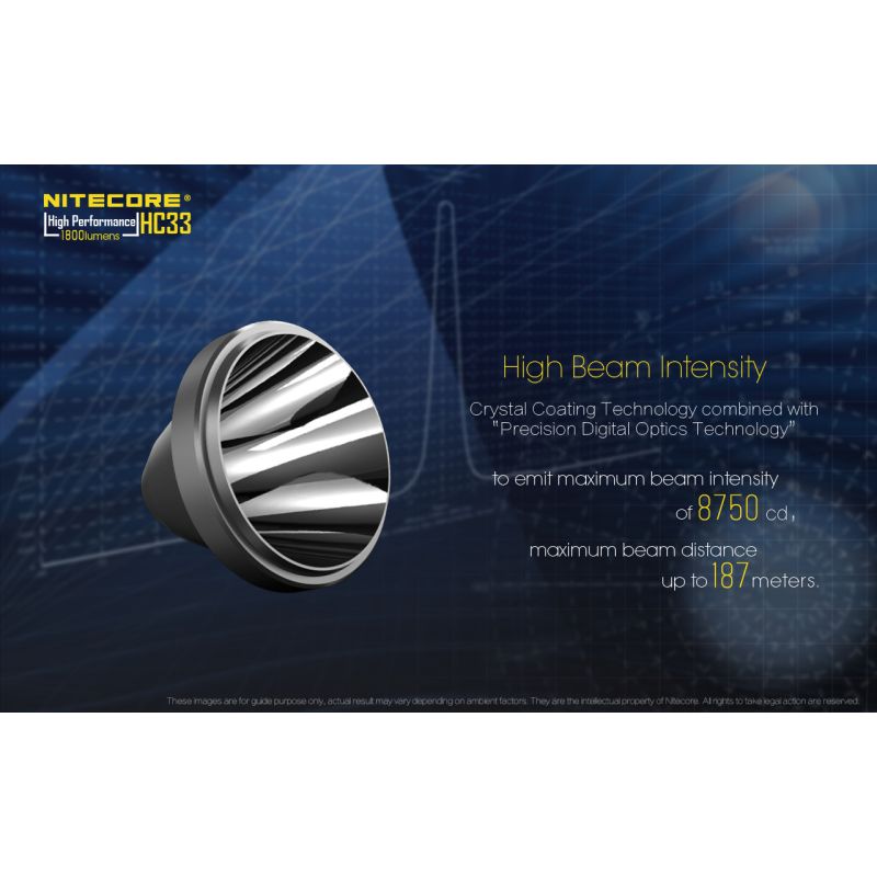 Nitecore HC33 XHP35 LED Světlomet 1800 lumenů | Venkovní & Kempingové Hands-Free Osvětlení