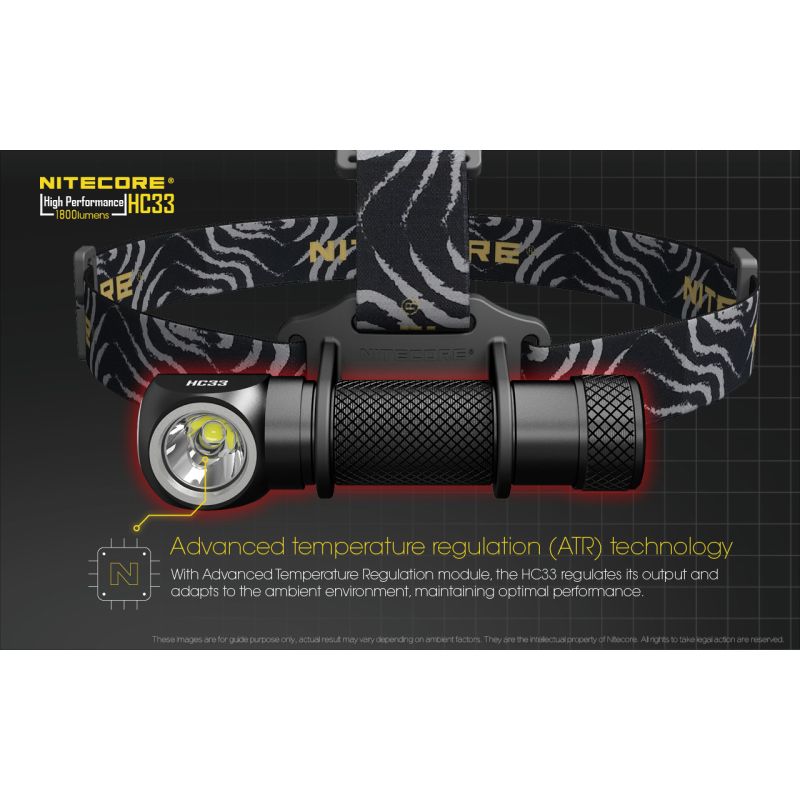 Nitecore HC33 XHP35 LED Světlomet 1800 lumenů | Venkovní & Kempingové Hands-Free Osvětlení