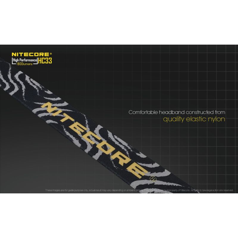 Nitecore HC33 XHP35 LED Světlomet 1800 lumenů | Venkovní & Kempingové Hands-Free Osvětlení