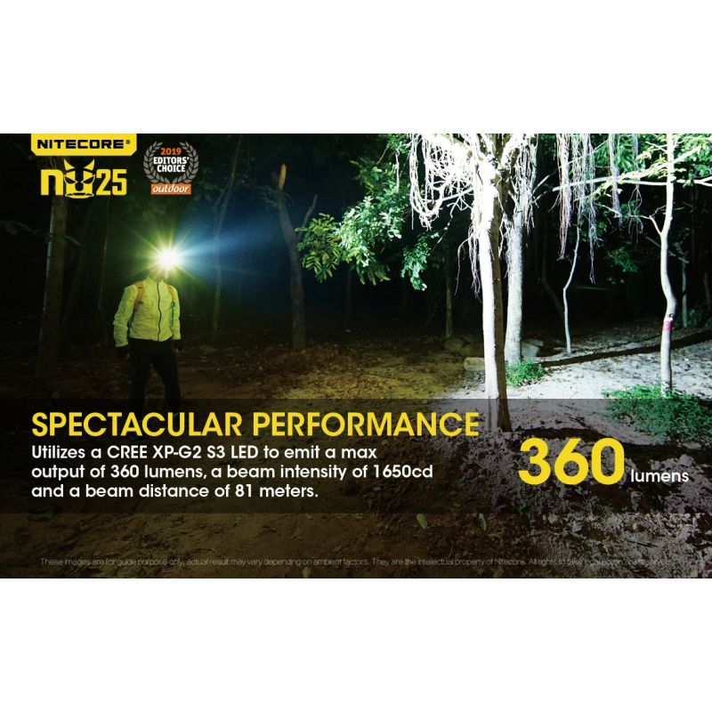 Nitecore NU25 XP-G2 S3 LED svítilna – 360 lumenů, nabíjecí, outdoorové osvětlení, lehký světlomet