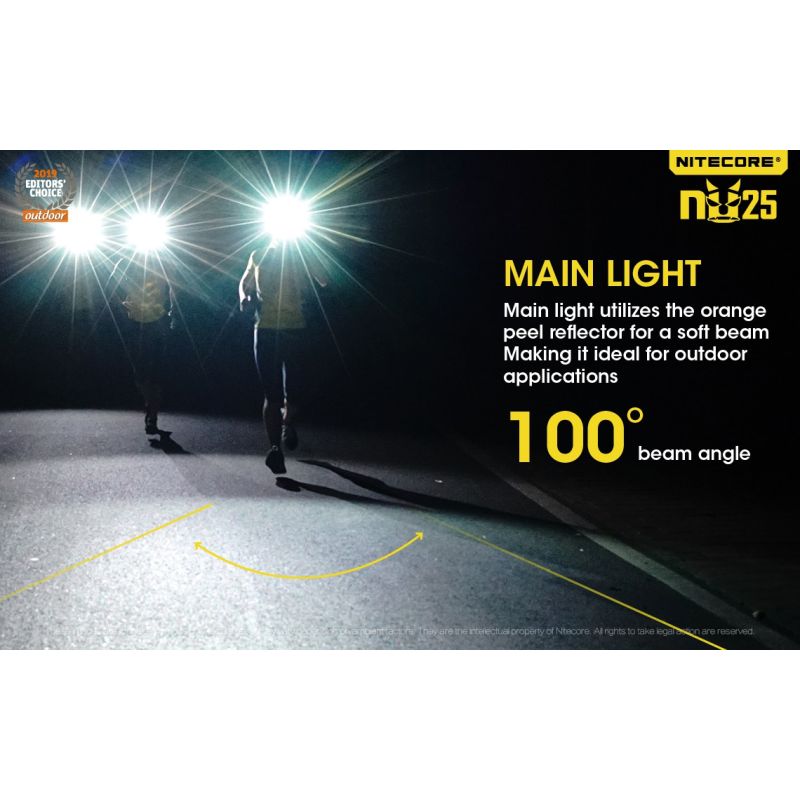 Nitecore NU25 XP-G2 S3 LED svítilna – 360 lumenů, nabíjecí, outdoorové osvětlení, lehký světlomet