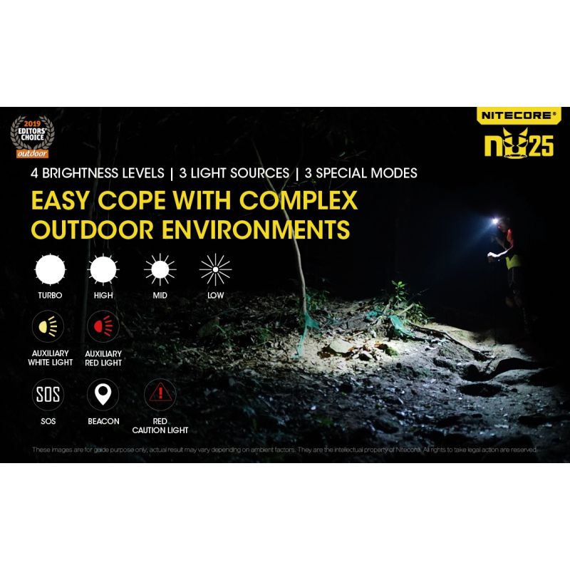 Nitecore NU25 XP-G2 S3 LED svítilna – 360 lumenů, nabíjecí, outdoorové osvětlení, lehký světlomet