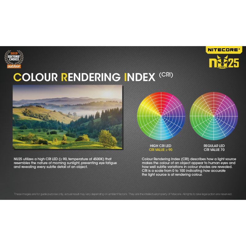 Nitecore NU25 XP-G2 S3 LED svítilna – 360 lumenů, nabíjecí, outdoorové osvětlení, lehký světlomet