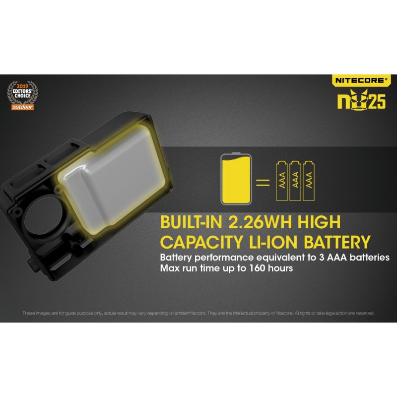 Nitecore NU25 XP-G2 S3 LED svítilna – 360 lumenů, nabíjecí, outdoorové osvětlení, lehký světlomet