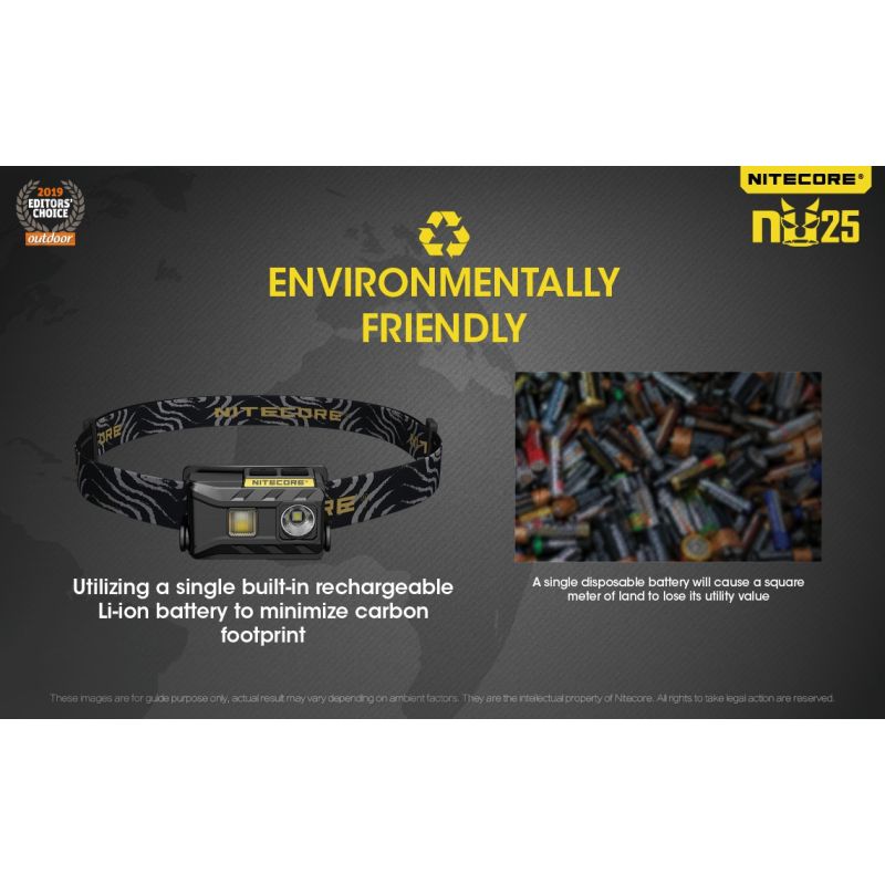 Nitecore NU25 XP-G2 S3 LED svítilna – 360 lumenů, nabíjecí, outdoorové osvětlení, lehký světlomet