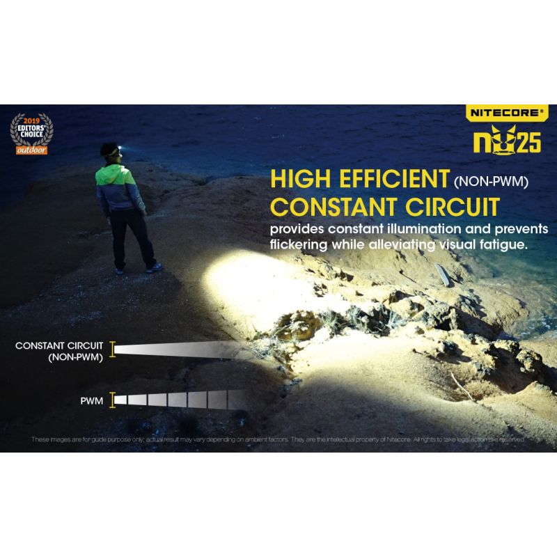 Nitecore NU25 XP-G2 S3 LED svítilna – 360 lumenů, nabíjecí, outdoorové osvětlení, lehký světlomet