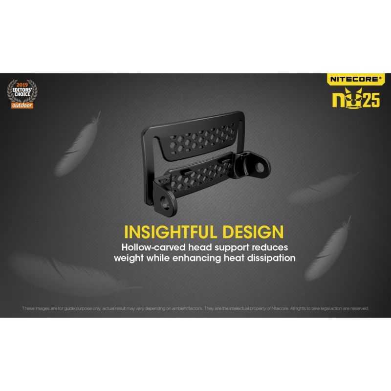 Nitecore NU25 XP-G2 S3 LED svítilna – 360 lumenů, nabíjecí, outdoorové osvětlení, lehký světlomet