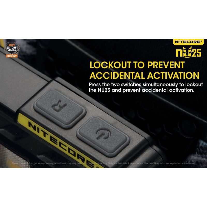 Nitecore NU25 XP-G2 S3 LED svítilna – 360 lumenů, nabíjecí, outdoorové osvětlení, lehký světlomet