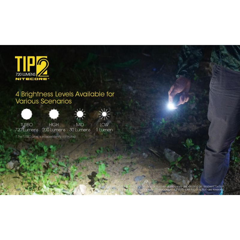 NITECORE TIP2 LED svítilna 720lm USB nabíjecí klíčenková baterka | Kompaktní design, venkovní nástroj.