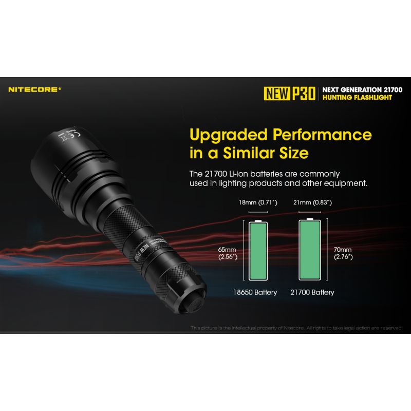 Nitecore NEW P30 LED Baterka 1000 Lumenů, Dosah 618m | Výkonná Odolná Outdoorová Baterka XP-L HI V3