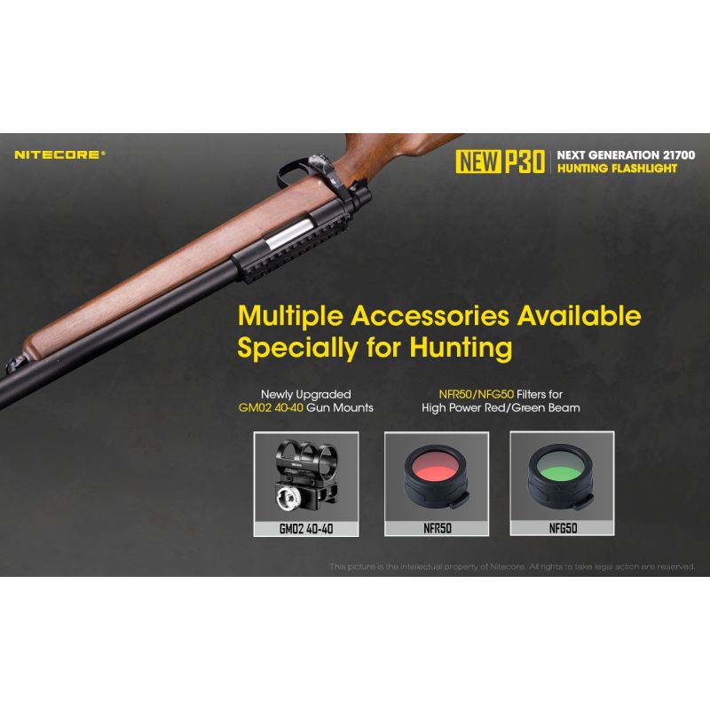 Nitecore NEW P30 LED Baterka 1000 Lumenů, Dosah 618m | Výkonná Odolná Outdoorová Baterka XP-L HI V3