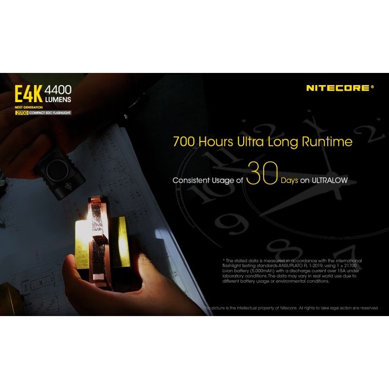 Nitecore E4K EDC svítilna – 4400 lumenů, voděodolná, 21700 baterie, kompaktní venkovní osvětlení