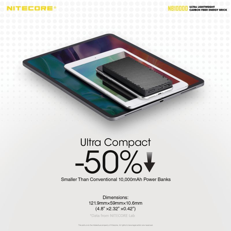 NITECORE NB10000 QC 10000mAh Power Banka Dual Port USB-C Lehké Rychlé Nabíjení pro iPhone Samsung