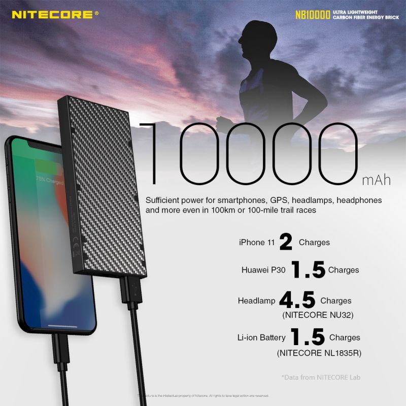 NITECORE NB10000 QC 10000mAh Power Banka Dual Port USB-C Lehké Rychlé Nabíjení pro iPhone Samsung