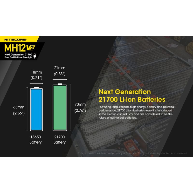 Nitecore MH12 V2 XP-L2 V6 LED svítilna 1200 lumenů – Silný paprsek, 21700 baterie pro venkovní osvětlení!