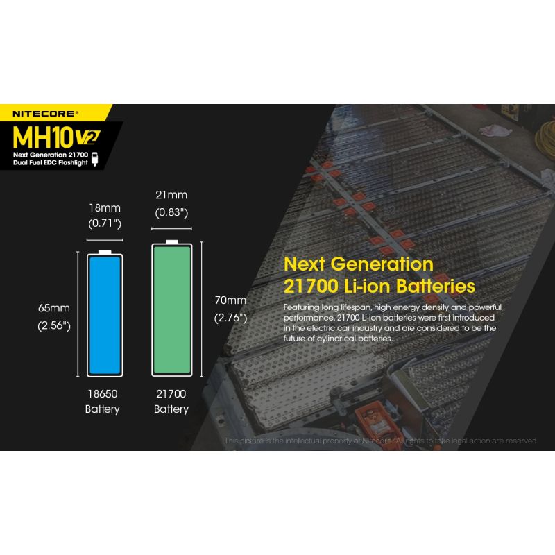 NITECORE MH10 V2 LED svítilna 1000 lumenů USB-C. Kompaktní, spolehlivá pro venkovní osvětlení.