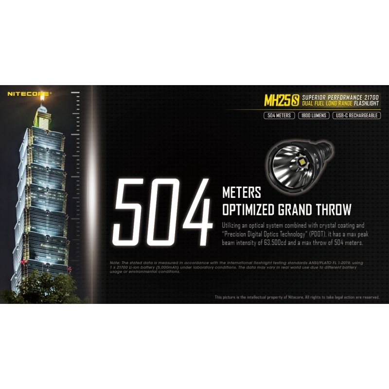 Nitecore MH25S USB-C dobíjecí LED svítilna 1800lm, Luminus SST-40, vysoký jas pro outdoor i nouze