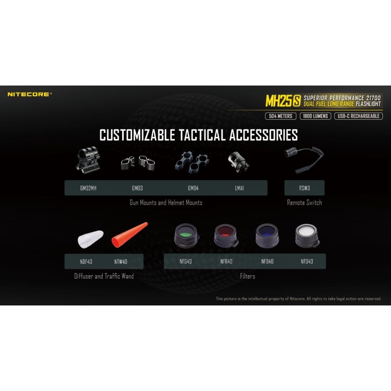 Nitecore MH25S USB-C dobíjecí LED svítilna 1800lm, Luminus SST-40, vysoký jas pro outdoor i nouze