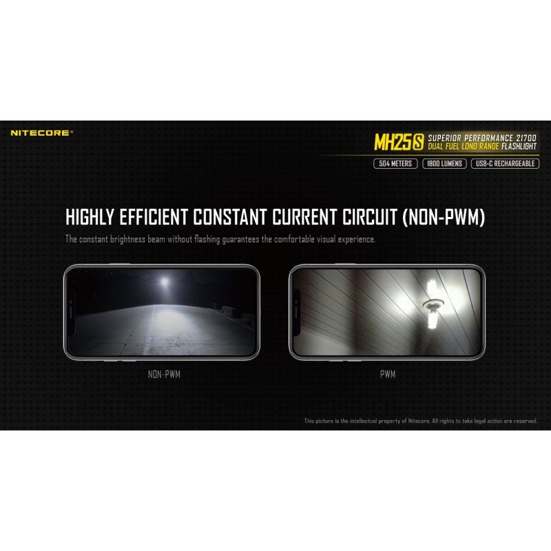 Nitecore MH25S USB-C dobíjecí LED svítilna 1800lm, Luminus SST-40, vysoký jas pro outdoor i nouze