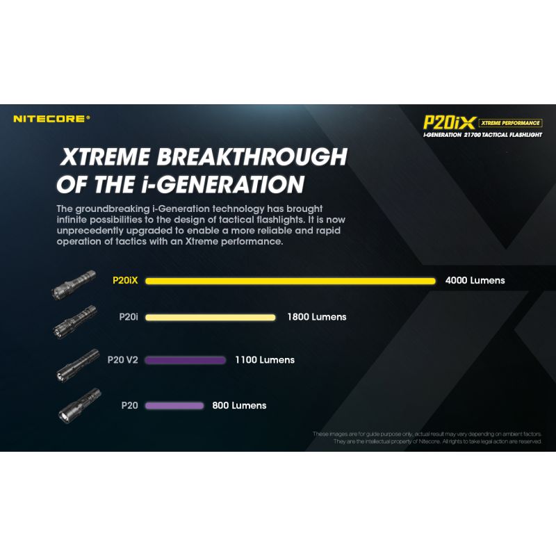 Nitecore P20iX 4000lm taktická svítilna, USB-C, odolná outdoorová svítilna s jasnými LEDkami!