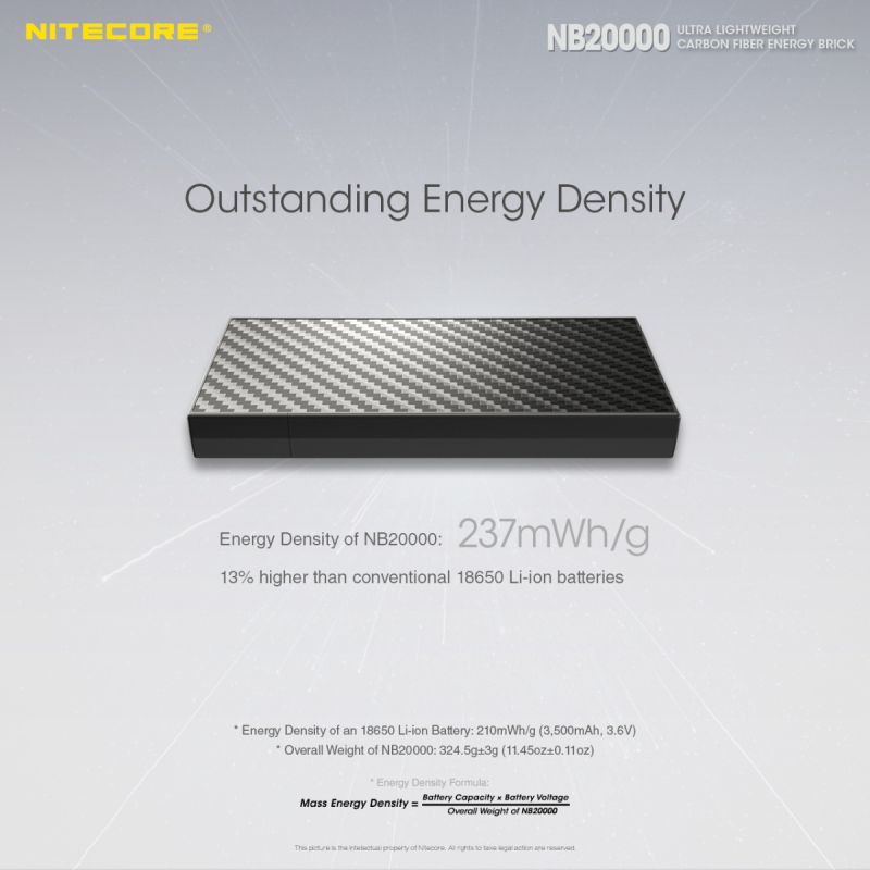 Nitecore NB20000 lehká 20000mAh QC Dual Port USB/USB-C power banka pro rychlé nabíjení smartphonů.