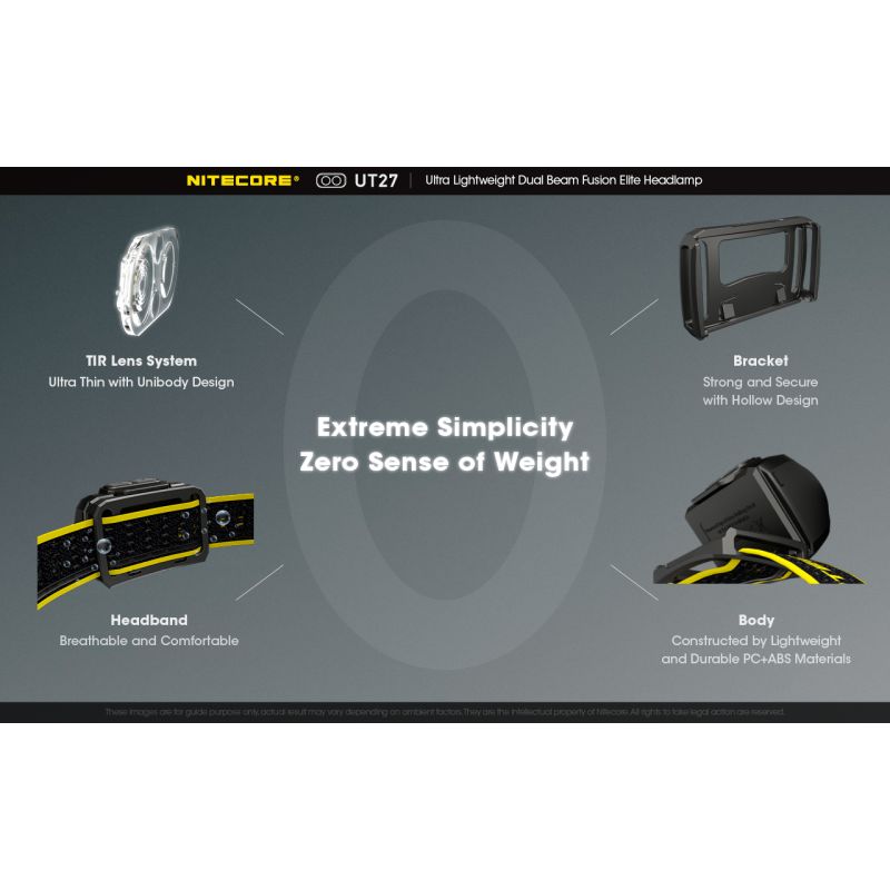 Nitecore UT27 Přední Světlomet 520 Lumenů, Duální LED XP-G3 S3 – Ideální pro Treking a Kempování