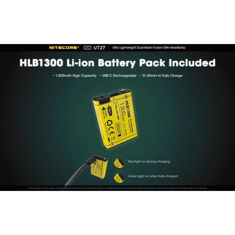 Nitecore UT27 Přední Světlomet 520 Lumenů, Duální LED XP-G3 S3 – Ideální pro Treking a Kempování