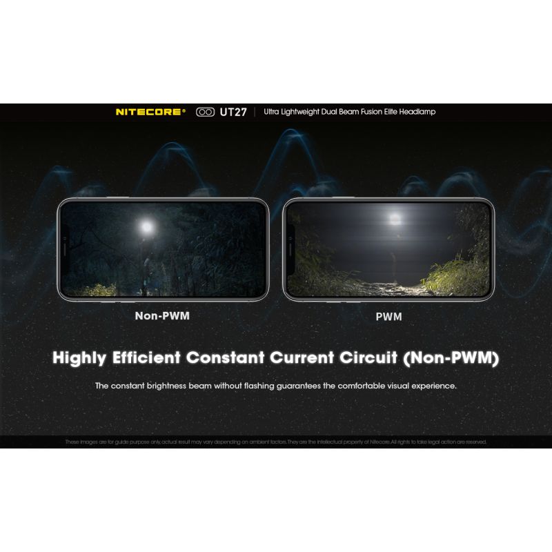 Nitecore UT27 Přední Světlomet 520 Lumenů, Duální LED XP-G3 S3 – Ideální pro Treking a Kempování