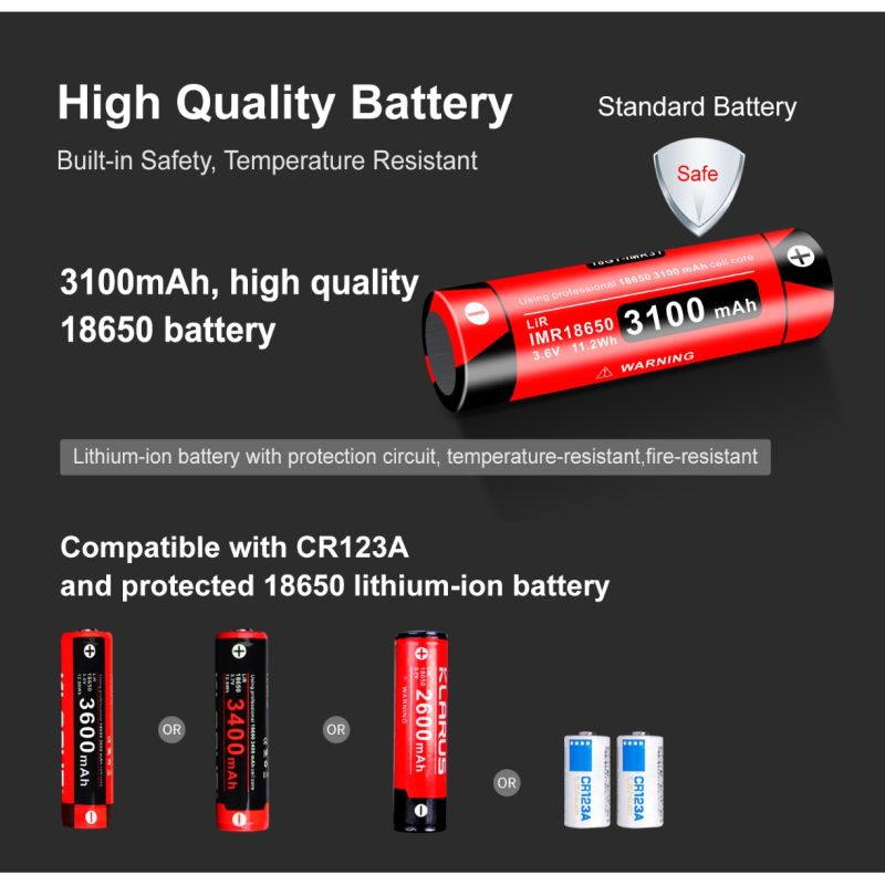 Klarus XT11GT PRO V2.0 taktická outdoor svítilna 3300lm | USB-C rychlé dobíjení, vodotěsná (48 znaků)