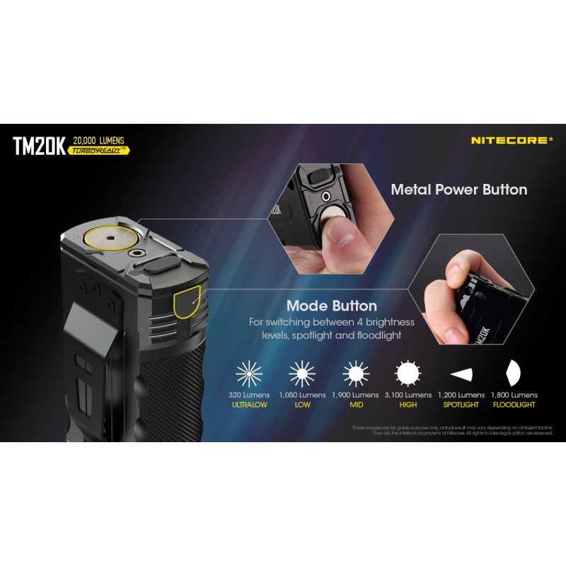 Nitecore TM20K LED svítilna 20000 lumenů USB-C dobíjecí – Outdoorová, Vysoce Výkonná, Nouzová Svítilna