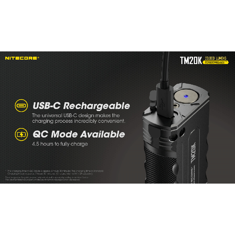 Nitecore TM20K LED svítilna 20000 lumenů USB-C dobíjecí – Outdoorová, Vysoce Výkonná, Nouzová Svítilna