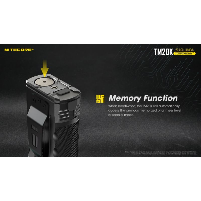 Nitecore TM20K LED svítilna 20000 lumenů USB-C dobíjecí – Outdoorová, Vysoce Výkonná, Nouzová Svítilna