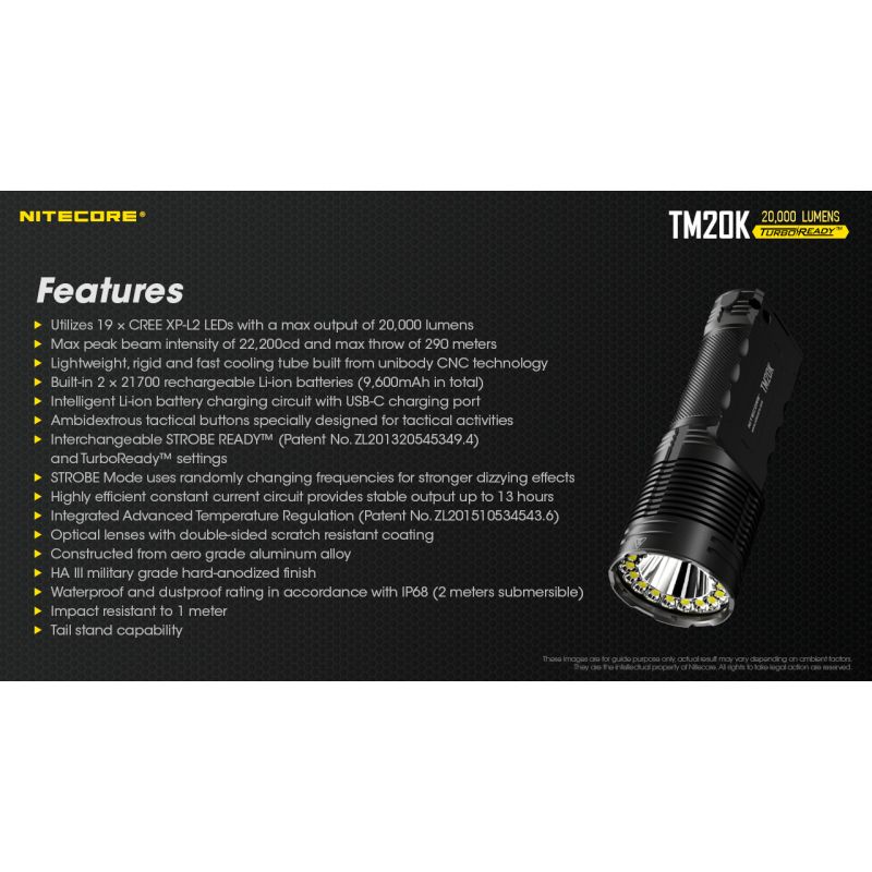 Nitecore TM20K LED svítilna 20000 lumenů USB-C dobíjecí – Outdoorová, Vysoce Výkonná, Nouzová Svítilna